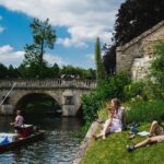 Cambridge Cost of Living: How Inflation Shapes Everyday Decisions
