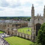 Cambridge Tourism Economy: Visitors, Culture and Local Business